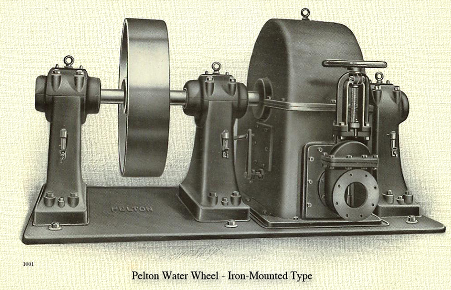 The Pelton wheel=