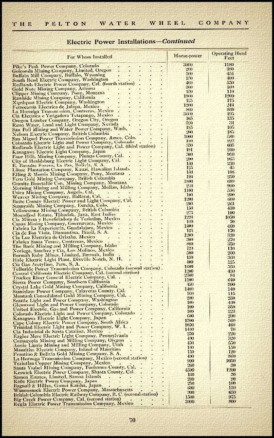 Page 70 from Pelton Book