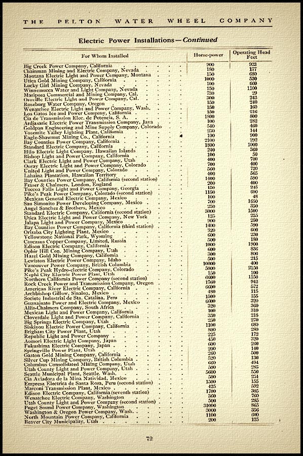 Page 72 from Pelton Book