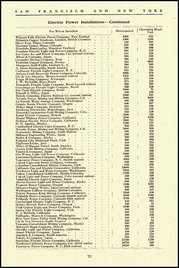 Page 73 from Pelton Book