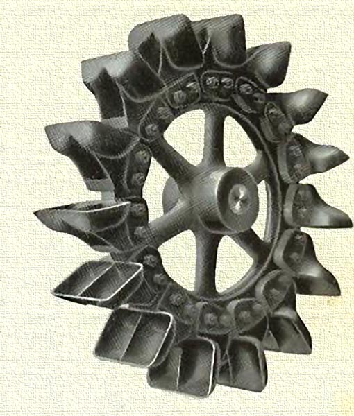 The Pelton wheel=